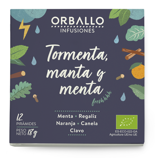 [06TMM] Caja Master Infusión ECO Tormenta manta y menta E12 X 8